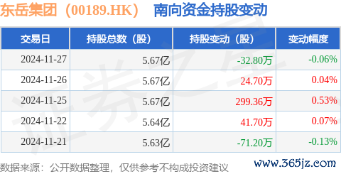 体育游戏app平台该公司通过五个分部运营其业务-开云kaiy