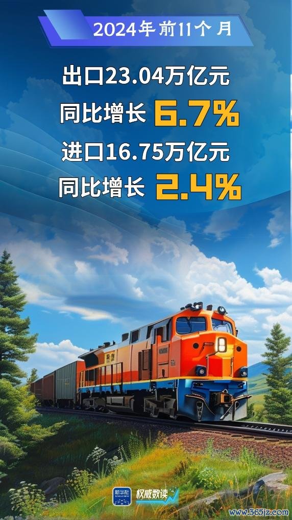 开云官网登录入口同比分辨增长6.7%和2.4%-开云「中国」