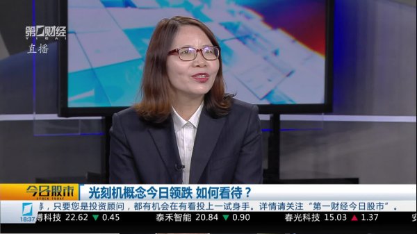 kaiyun网站 王荣奎：高标股炒作加快落潮影响了题材股节拍