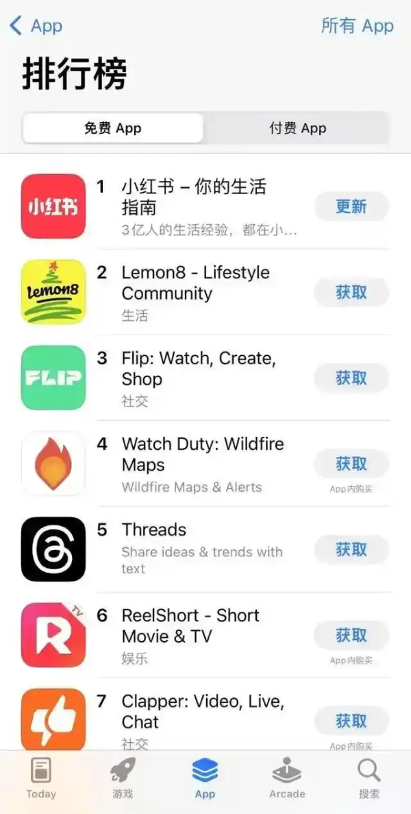 kaiyun网站当然是速即增多东说念主手了——至于表率问题-